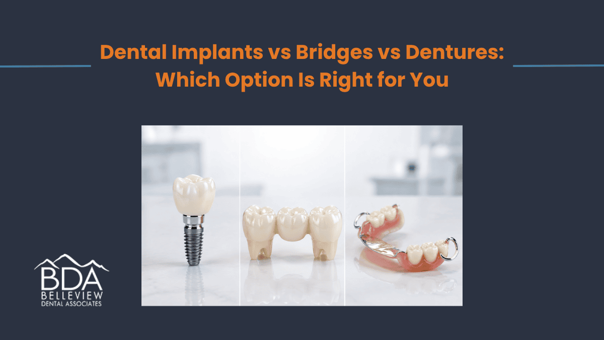 Dental Implants vs Bridges vs Dentures